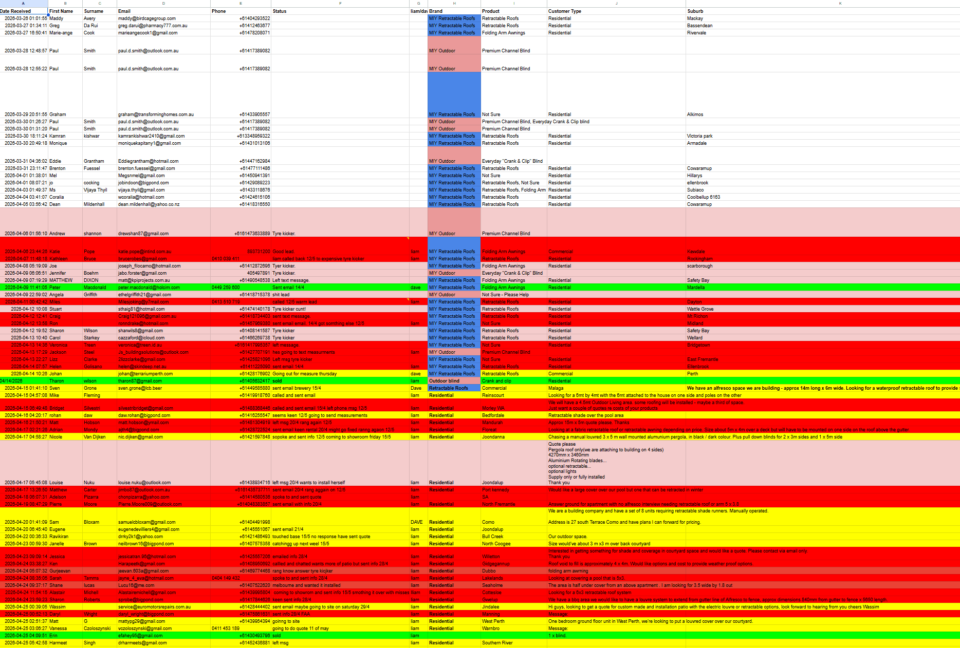 The colour-coded spreadsheet MIY used to track leads and quotes